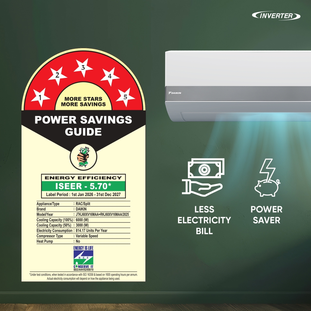 Daikin 1.71 Ton 5 Star Inverter AC JTKJ60XV16MAA (Split AC) Waizu Series - Image 4